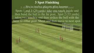 Three Spot Finishing