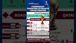 Last Dance Final Piala Dunia 2022 Qatar Argentina Vs Prancis, Debut Para Pemain Bintang Akan Tersaji