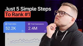 This 5 Step Content Strategy Works Every time!