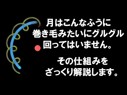 それは地球が太陽の周りを回転するのにかかる時間です