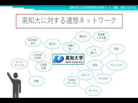 人文社会科学科 経営・会計プログラム授業紹介動画 マーケティング論