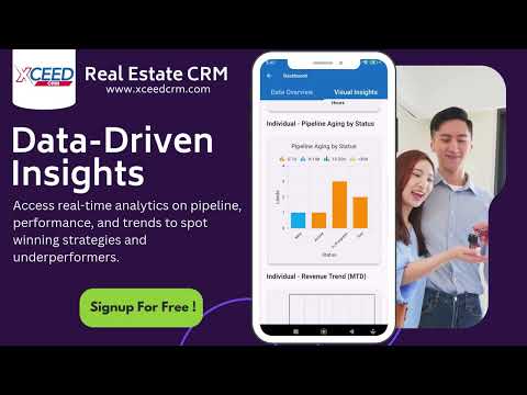 Revolutionize Real Estate CRM for Brokers & Builders