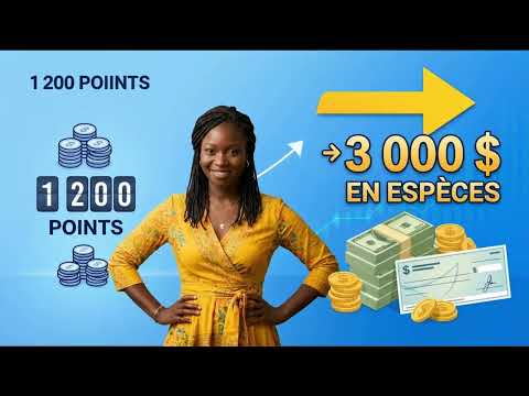 Miniature vid�o