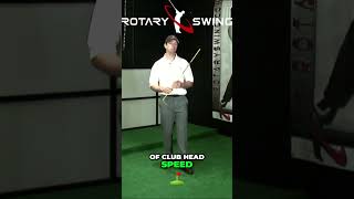 Understanding Hand Speed in the Golf Swing