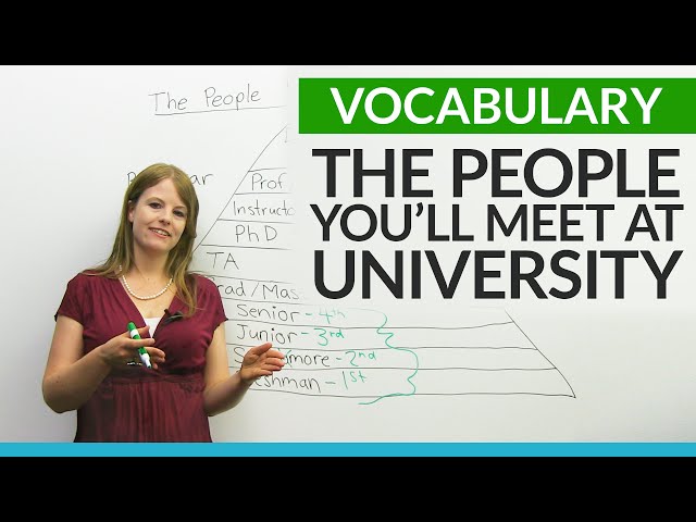 Video Pronunciation of sophomore in English Video Pronunciation of sophomore in English
