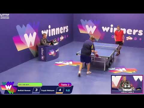 Winners League  15.09.21 Boklah Roman - Tupyk Maksym  20:30