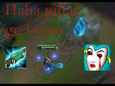 A guide on AP Trundle