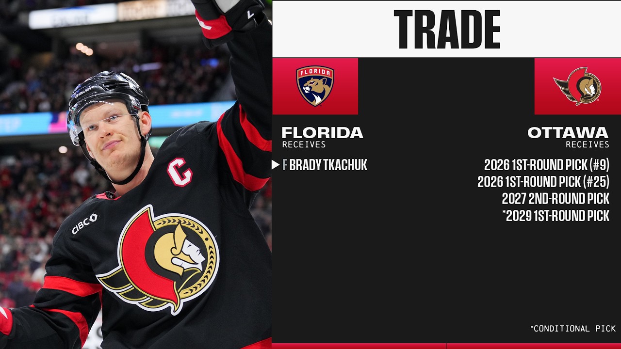 Welcome to Florida! Brady Tkachuk's Best Goals, Hits & Highlights 🏒🌴