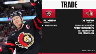 Welcome to Florida! Brady Tkachuk's Best Goals, Hits & Highlights ????????