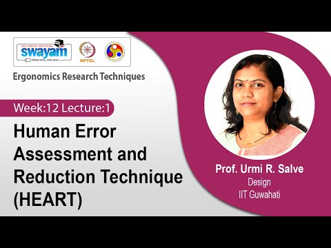 Ergonomics Research Techniques Introduction Video