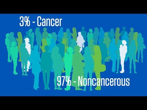 Ovarian cancer hormone levels