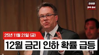 【미국 증시 오늘의 요약】 연준 