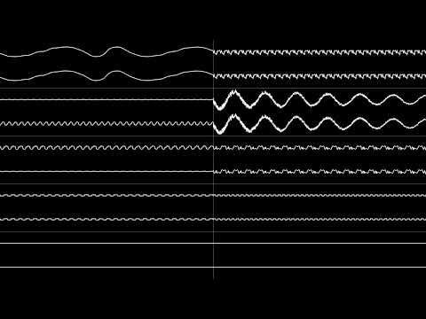 "Thunder Force III (MD⧸Genesis)" Full Soundtrack [Oscilloscope View]
