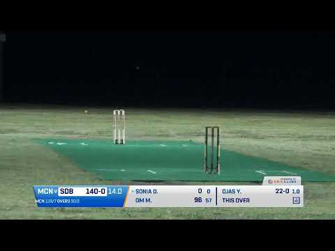 Xforia DYCL Independence Cup 2023 U13 - MCA Conquerers Vs San Diego Bolts