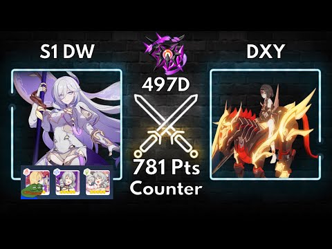 3/4 Hare Be Like, 497D Nirvana 781 Pts Counter DXY [ S1 DW, SS0 HRB, TA] 3* Bunny