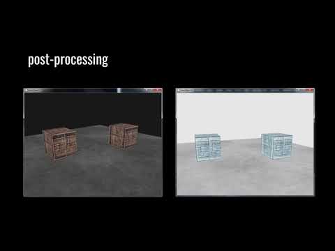 OpenGL - Framebuffer Objects