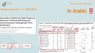 Meta Analysis (Part 1): The Basics [SRMA 18]