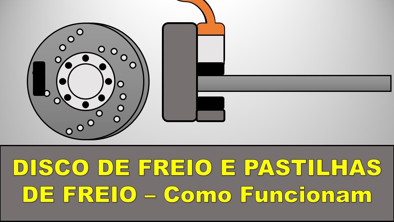 DISCO DE FREIO E PASTILHAS DE FREIO - Funcionamento do Freio Hidráulico