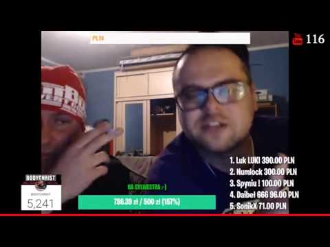 BODYCHRIST SZCZERZE O PAL HAJS TV I SWOIM ŻYCIU !!