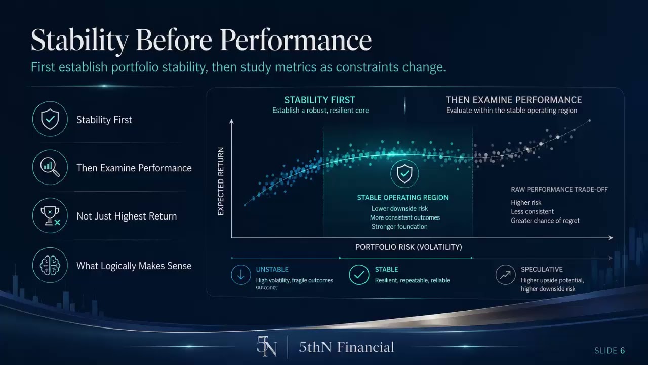 ETF Indexing video thumbnail
