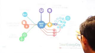 DIGITAL UTILITY