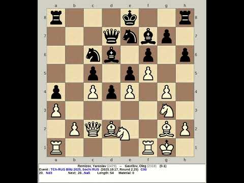 Remizov, Yaroslav vs Gavrilov, Oleg | Russia Team Blitz Chess 2025, Sochi