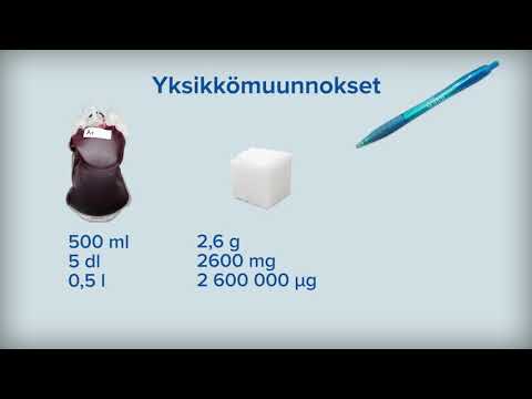 Lääkelaskut osa 2: mittayksiköt | SuPer-liitto