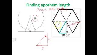 Geometry   Finding an apothem given a side length
