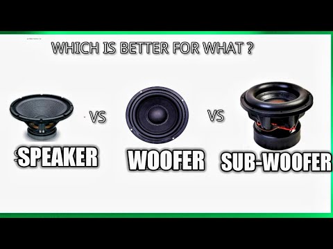 what is the difference between speaker, woofer, and subwoofer in hindi | woofer vs subwoofer |🔥🔥🔥
