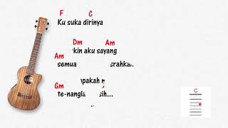 Download lagu Rasa ini (Vierra) Lirik dan Chord ukulele mp3