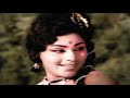 Malayala Bhashathan Mathaka Bhangi Prethangalude Thazhvara മലയാള ഭാഷതൻ മാദ