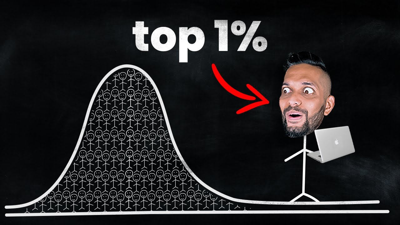 How to Get Ahead of 99% of Programmers (in 99 seconds)