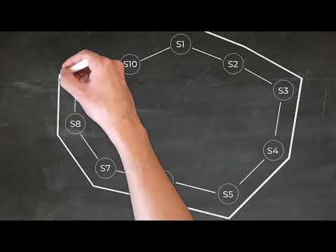 TiMax panLab - Spatial Algorithm