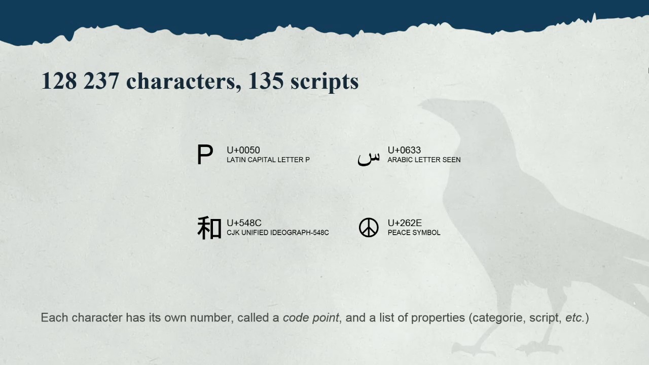 DrupalCon Baltimore 2017: Everything about Unicode all PHP devs should know