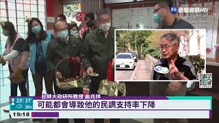 Re: [問卦] 台北真的停滯很久了嗎？