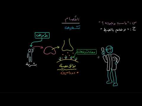 علاج الفُصام