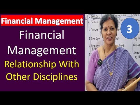 1 Financial Management Introduction It s Functions