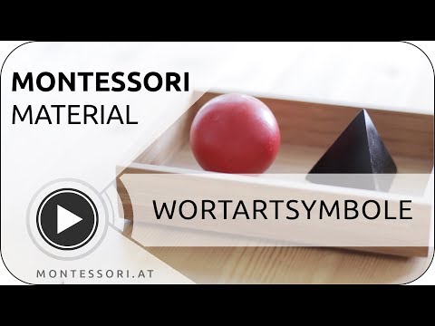 Montessori-Material: Wortarten in Form und Farbe [Österreichische Montessori-Akademie]