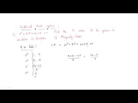 Control systems | Open loop Closed Loop | Introduction | Lec 1