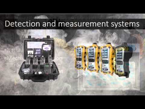 Dangers of entering enclosed spaces