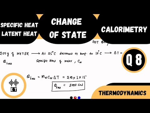 Heat Basic Concepts Thermodynamics