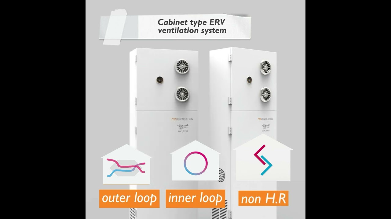 MIAVENTILATION heat recovery ventilation