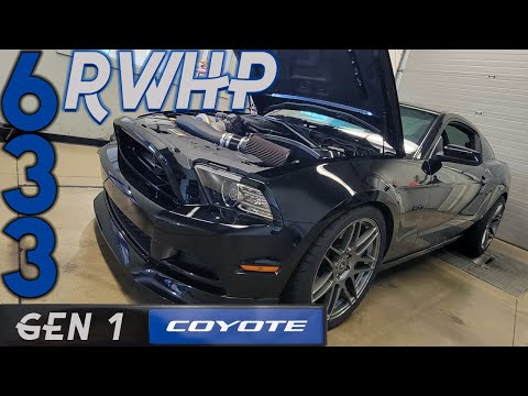 2014 Mustang GT (Brenspeed Vortech V3 Supercharger) 600+ rwhp package Dyno with Kooks & Boss Mani