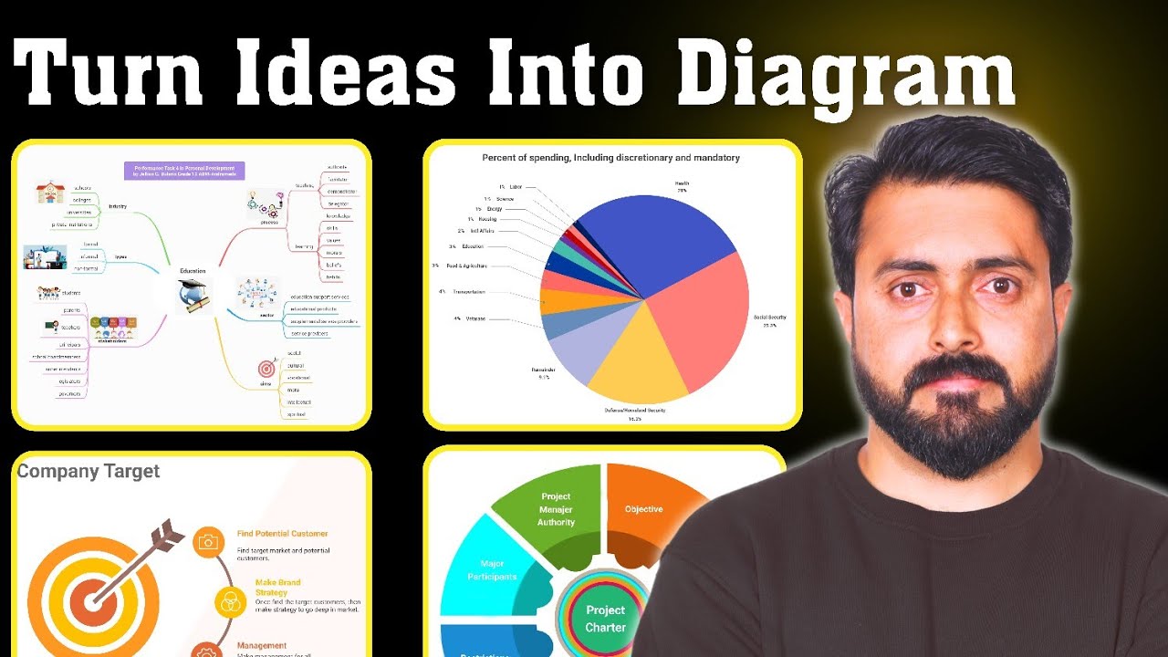 Turn Ideas Into Powerful Diagram with Ai