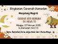 Rangkuman Ceramah Ramadhan 22 Februari 2026 Ringkasan Ceramah Cahaya Hati Berbuka INews TV