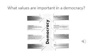 Democratic Values and Decision Making