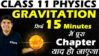Gravitation Class 11 One Shot Revision | Short Notes | Mind Maps
