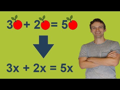 Summarizing terms explained very easily | so everyone can understand | with exercises and solutio...