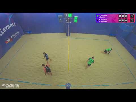 08:45 D. Korobkov / I. Datsiuk - A. Pasazhin / M. Horobets 16.12.2022 | Winners Beach Volleyball