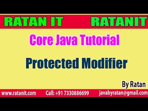 Core Java Tutorial Modifiers In Java Protected Modifier By Ratan Sir